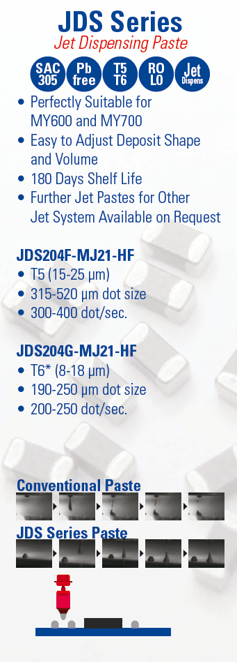 jds
